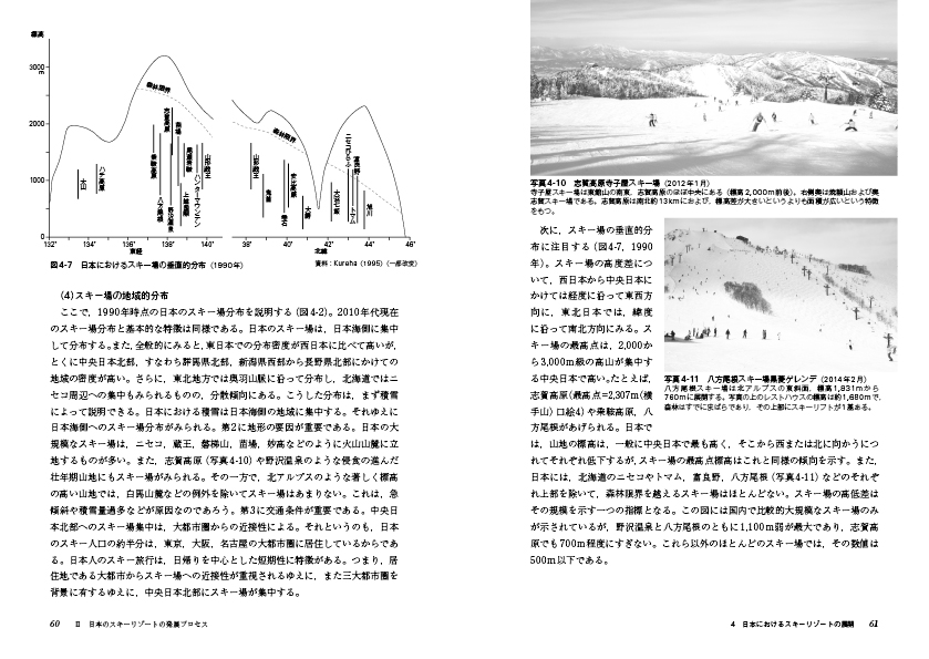 p.60〜61「日本におけるスキーリゾートの展開」